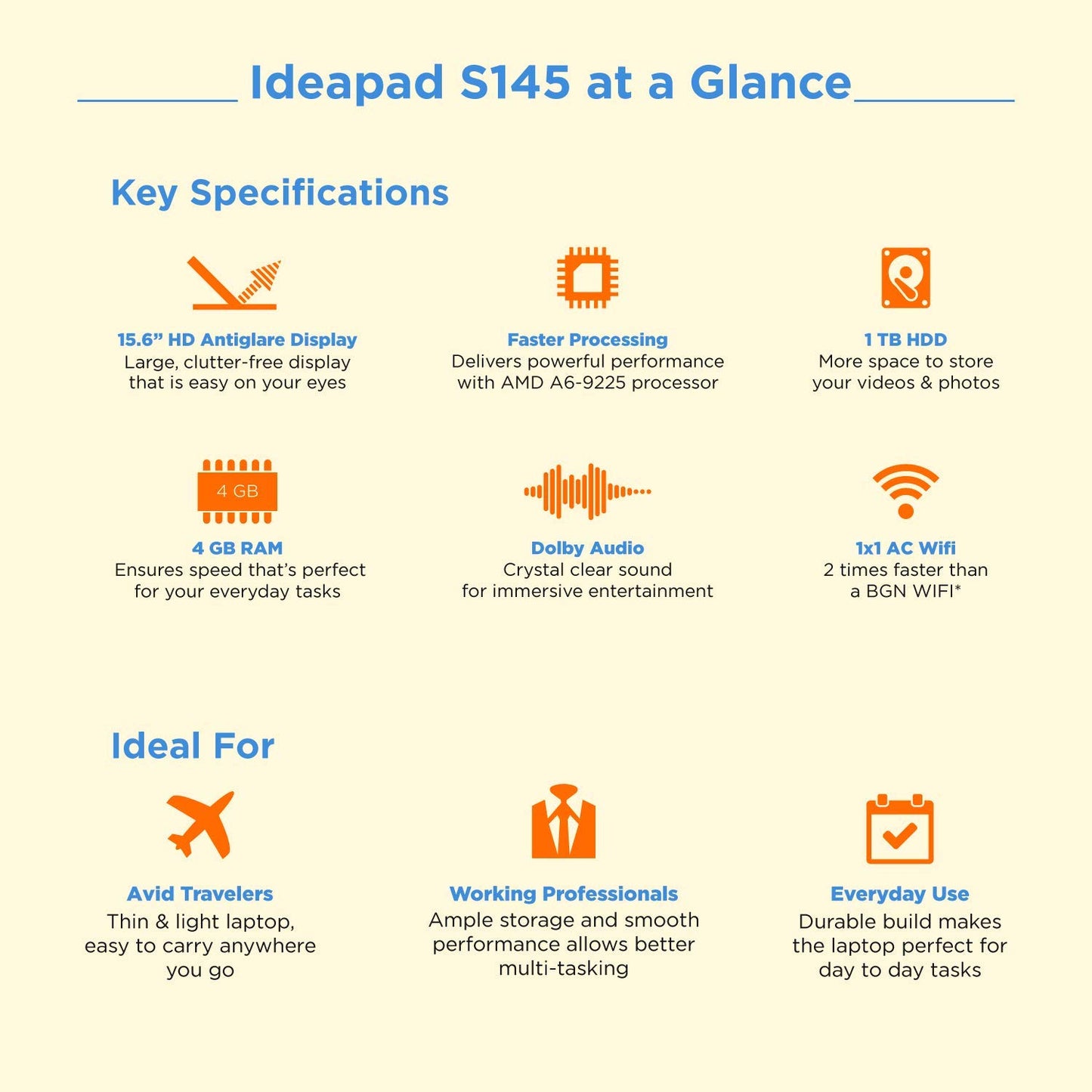 Lenovo Ideapad S145 AMD A6-9225 15.6-inch HD Thin and Light Laptop