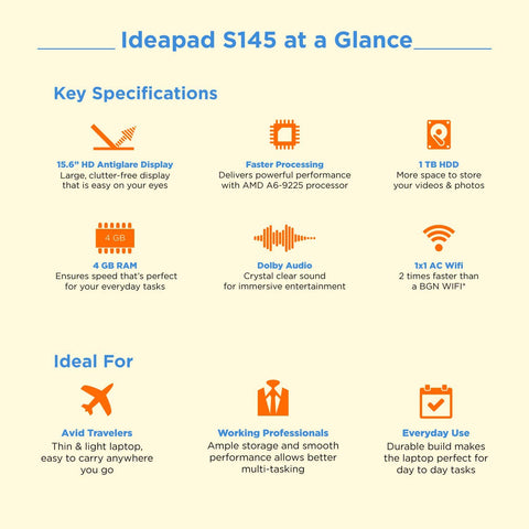 Lenovo Ideapad S145 AMD A6-9225 15.6-inch HD Thin and Light Laptop